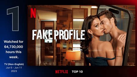 fake profile netflix watch|justwatch netflix fake profile.